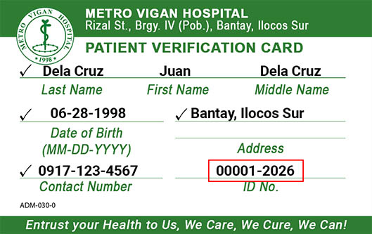 Patient Card